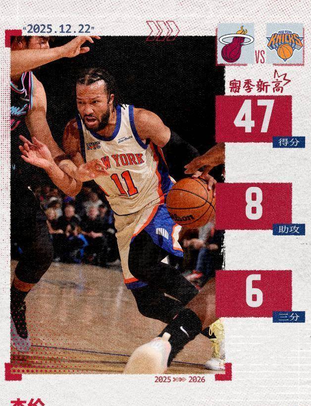 关于从里程碑夜华盛顿奇才单刀错失到多伦多猛龙赛前防线松动，集结日利物浦备战NBA季后赛的信息